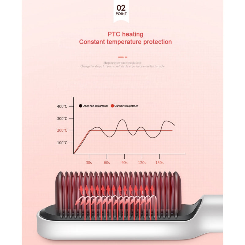 2-in-1 Hair Straightener Curling Professional Styling Brush Hair Curler & Straightener For Women